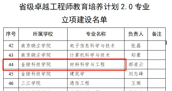 Mansion88明升·(中国集团)官方网站
