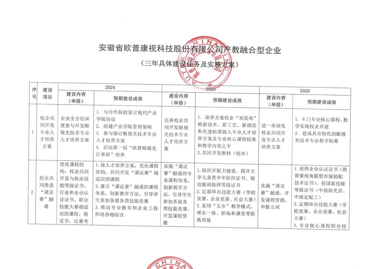 Mansion88明升·(中国集团)官方网站